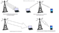 P ID2282 Multiantennensysteme.png